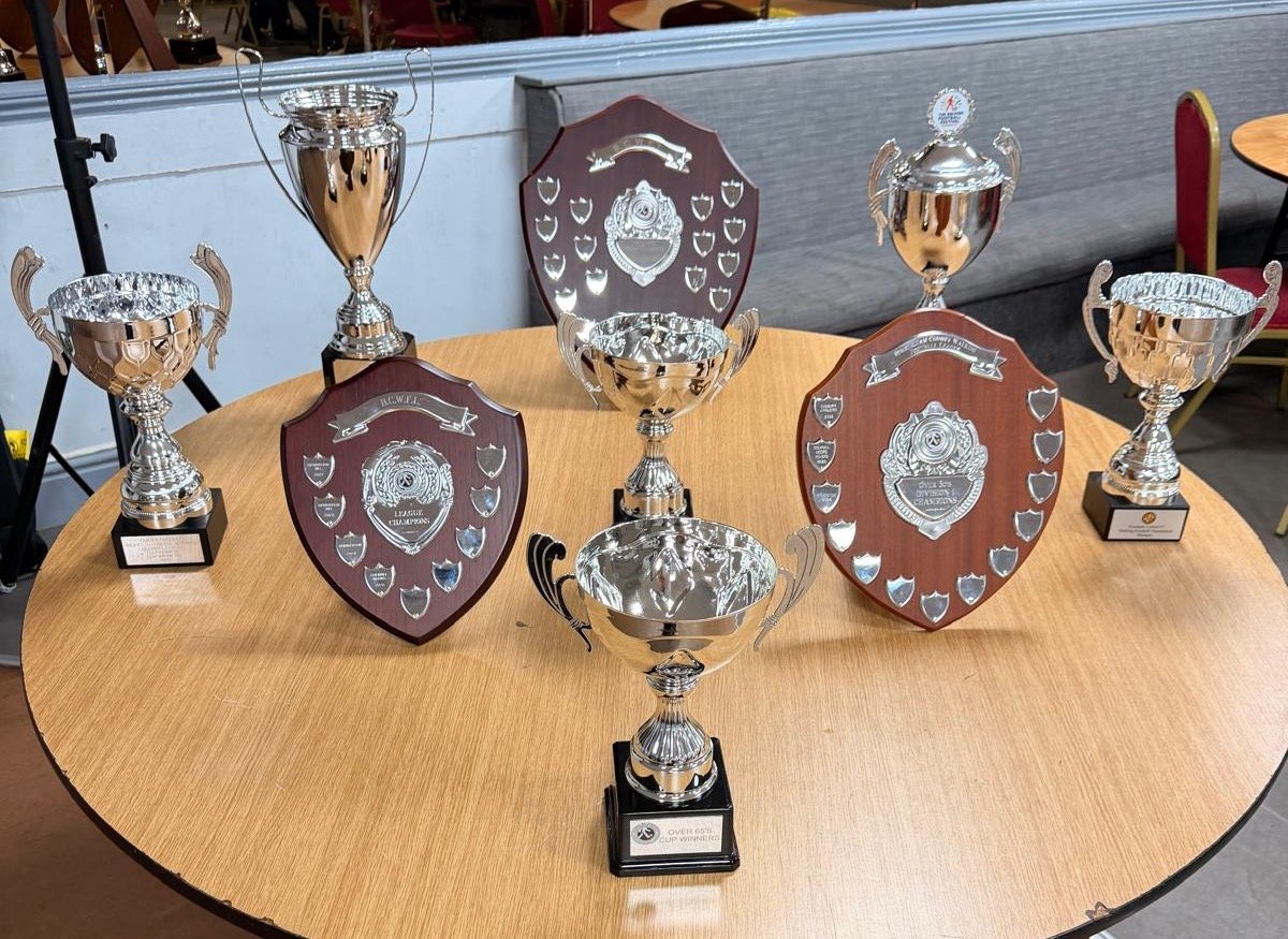 You are currently viewing Awards Night 2025-2026