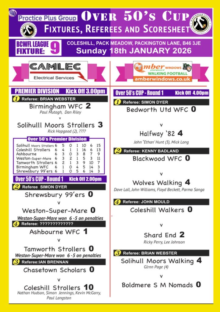 Solihull Moors 3 Vs Birmingham Walking Football 2 - 18.01.2026